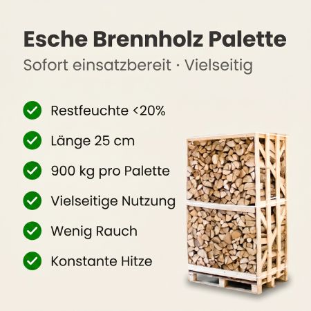 Palette kammergetrocknetes gespalten Esche Brennholz-25cm